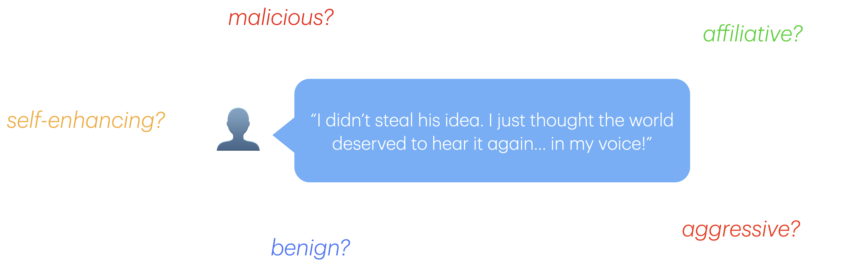 The joke 'I didn't steal his idea. I just thought the world deserved to hear it again... in my voice!' could be read as malicious, aggressive, affiliative, self-enhancing, or benign, depending on who says it and to whom.